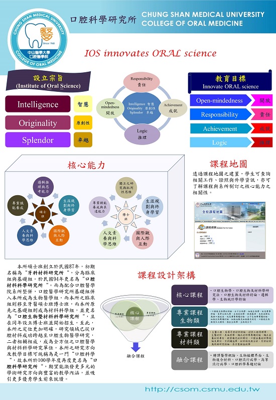 口科所宗旨目標